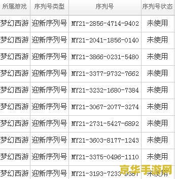 梦幻西游幸运序列号 梦幻西游幸运序列号:解锁专属福利,畅游三界新篇章 梦幻西游幸运序列号 梦幻西游幸运序列号:解锁专属福利,畅游三界新篇章