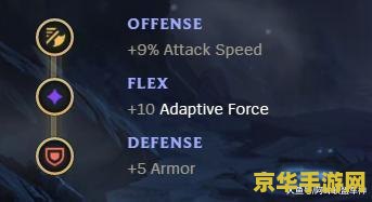 lol季前赛 LOL季前赛：策略调整与版本前瞻