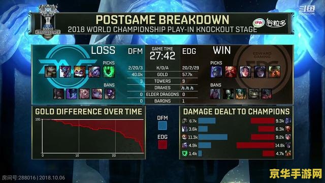 英雄联盟15级到30级要多久 英雄联盟15级到30级升级时长分析
