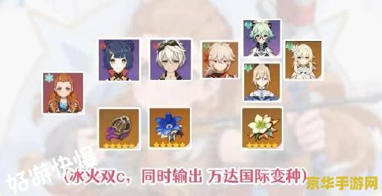 原神俄洛伊值得培养吗 原神埃洛伊值得培养吗？