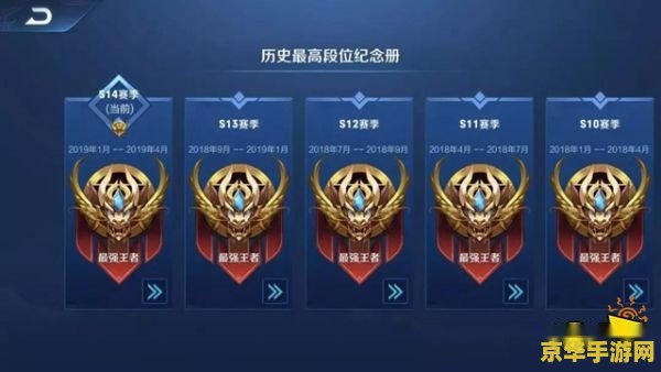 王者荣耀s14赛季什么时候结束 王者荣耀S14赛季结束时间分析与游戏内容回顾