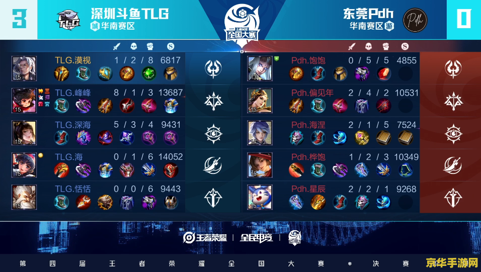 王者荣耀怎么在微信群里对比 王者荣耀微信群内精彩对决分享与讨论