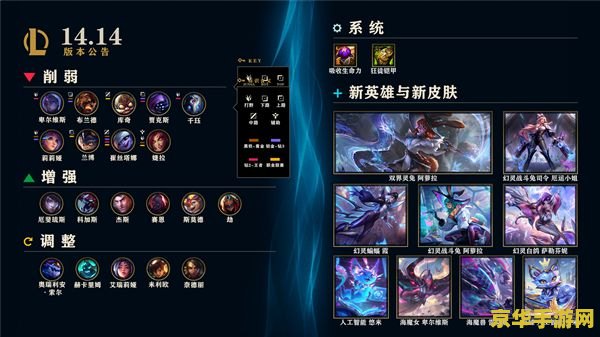 2020年英雄联盟新英雄 2020年英雄联盟新英雄全面解析 2020年英雄联盟新英雄 2020年英雄联盟新英雄全面解析