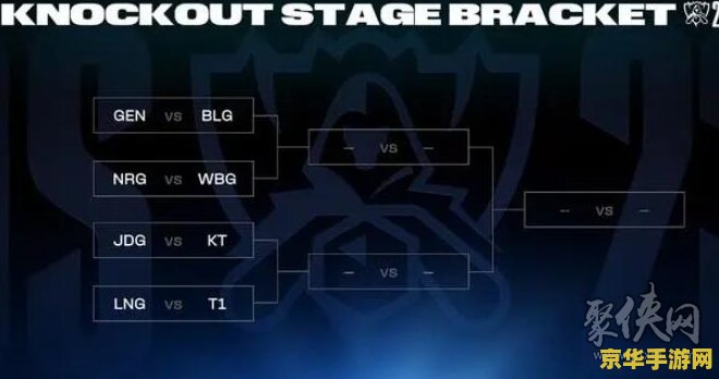 英雄联盟s13世界赛 英雄联盟S13世界赛:全球电竞盛宴的巅峰对决 英雄联盟s13世界赛 英雄联盟S13世界赛:全球电竞盛宴的巅峰对决