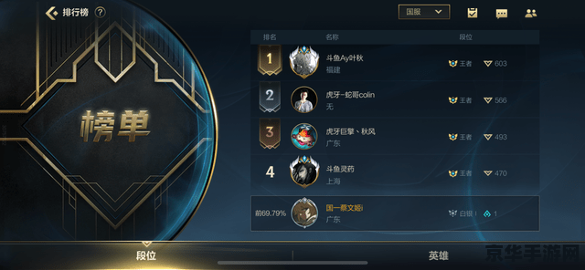 英雄联盟手游主播 英雄联盟手游主播:深度解析版本更新与上分技巧 英雄联盟手游主播 英雄联盟手游主播:深度解析版本更新与上分技巧