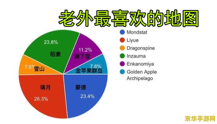 国家对原神的评价 国家对原神的评价：文化输出与技术创新的典范