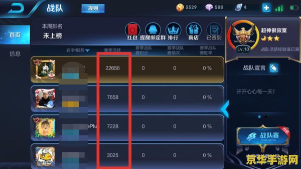 怎么查询王者荣耀战队活跃 如何查询王者荣耀战队活跃
