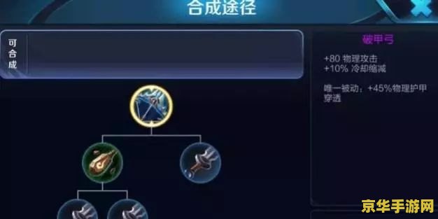 王者荣耀里面怎么没有破甲弓 王者荣耀装备变迁：破甲弓的消失与替代