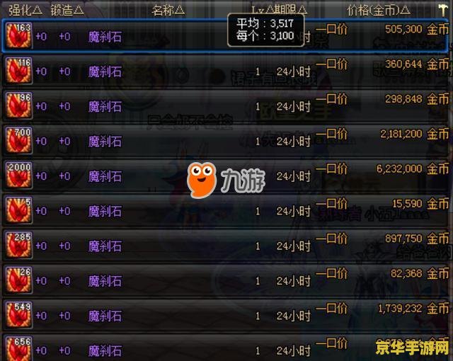 dnf刷金币bug DNF刷金币BUG：揭秘与影响