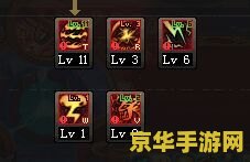 虚空之眼天赋 虚空之眼：解锁宇宙奥秘的终极天赋