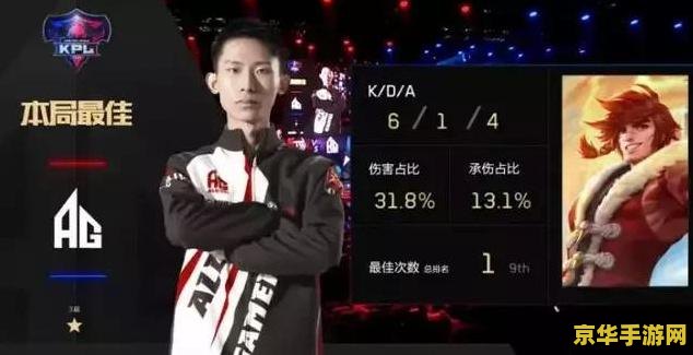 王者荣耀YTG战队怎么样 王者荣耀YTG战队实力解析
