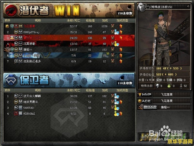 cf 技巧 CF（穿越火线）高端技巧解析