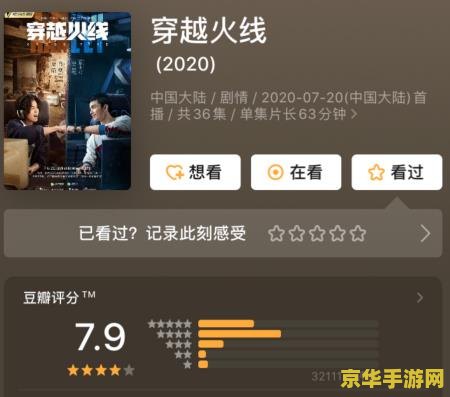 穿越火线豆瓣 穿越火线：经典FPS的电竞魅力与社区情怀