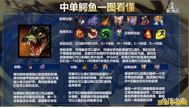 英雄联盟手游谁克制鳄鱼 英雄联盟手游中谁克制鳄鱼