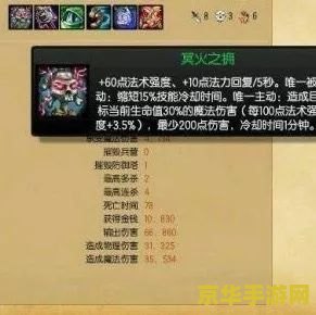英雄联盟ap狼人出装 英雄联盟AP狼人出装攻略