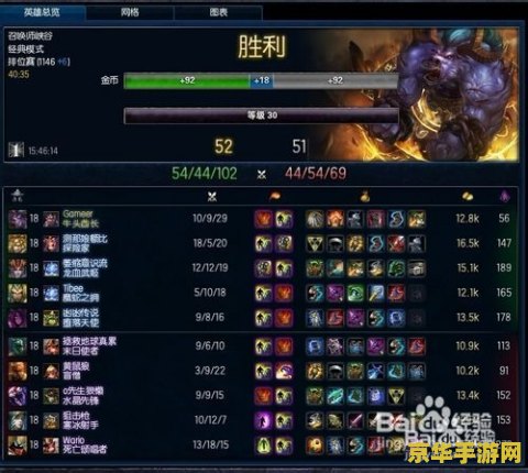 英雄联盟英雄战力后面的战力 英雄联盟英雄战力深度解析：战力背后的策略与技巧