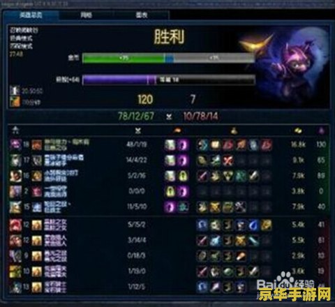 英雄联盟战力要求 英雄联盟战力要求解析