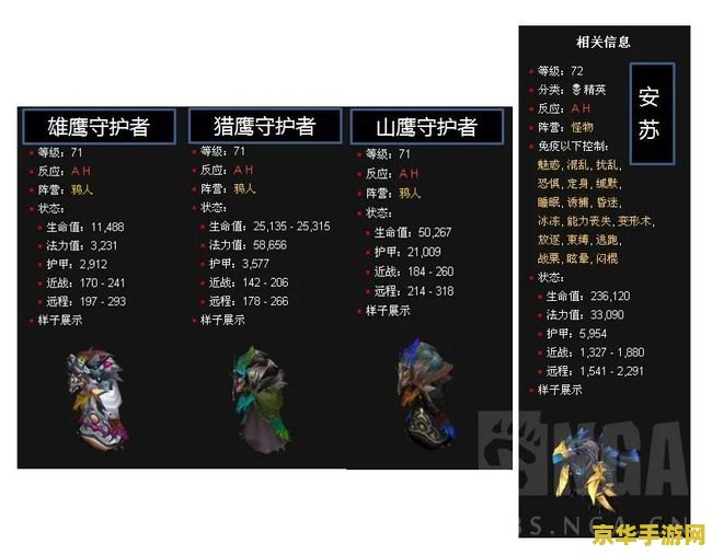 德鲁伊大鸟任务流程 德鲁伊大鸟任务流程详解 德鲁伊大鸟任务流程 德鲁伊大鸟任务流程详解