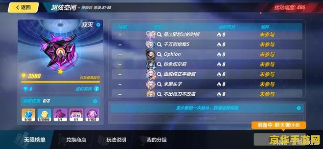 原神充值礼包 原神尊享充值礼包深度解析