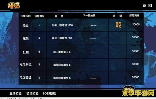 造梦西游3修改灵魂 <h3>深度解析造梦西游3灵魂系统修改策略</h3> 造梦西游3修改灵魂 <h3>深度解析造梦西游3灵魂系统修改策略</h3>