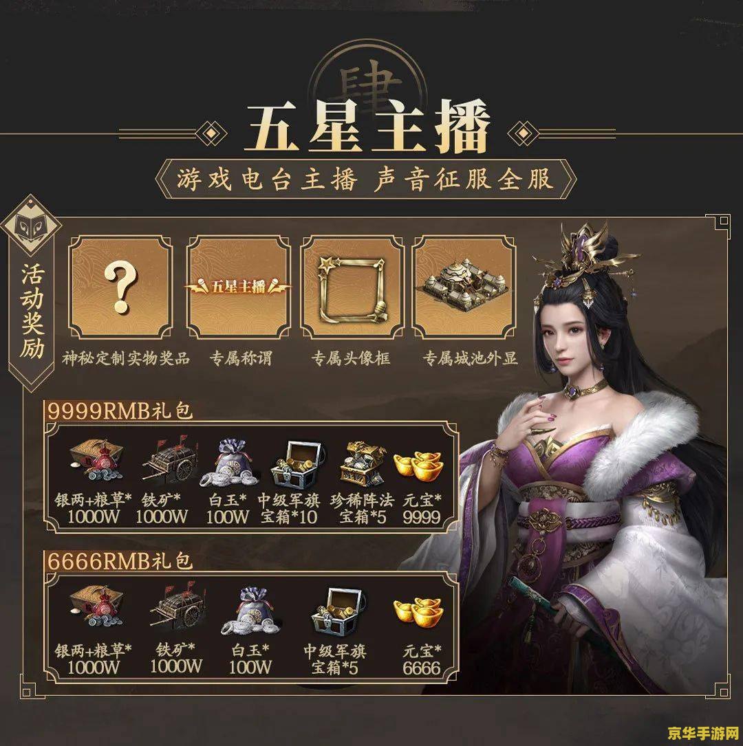 原神新年头像照片 原神新年庆典：探索奇幻世界的温馨头像集