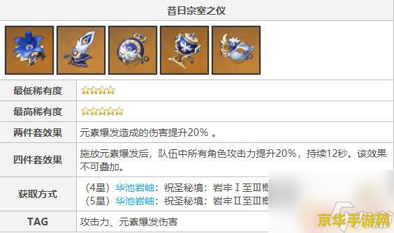 原神重云值得培养吗贴吧 原神重云值得培养吗？全面解析冰系核心角色