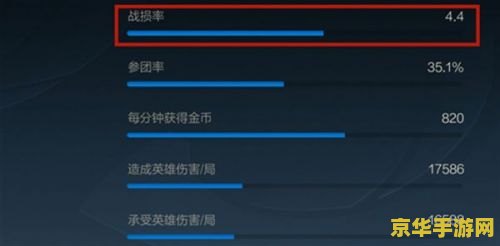 英雄联盟积分怎么算的 英雄联盟积分计算机制详解