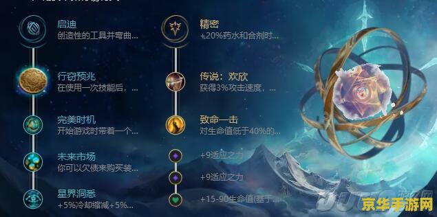 英雄联盟面具是什么装备 英雄联盟中的面具装备解析