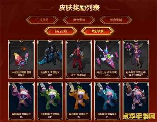 英雄联盟10周年钻石宝箱 英雄联盟10周年庆典：揭秘钻石宝箱的璀璨奥秘