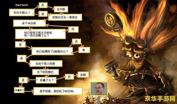 英雄联盟ms高是什么造成的 英雄联盟MS高原因分析