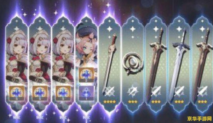 Genshin Impact Birthday Collection