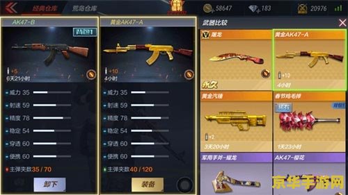 穿越火线图标 穿越火线：枪战荣耀的图标解析与游戏魅力