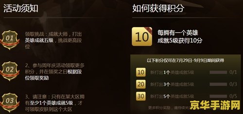英雄联盟免费点券领取 英雄联盟免费点券大放送，解锁无限游戏乐趣！