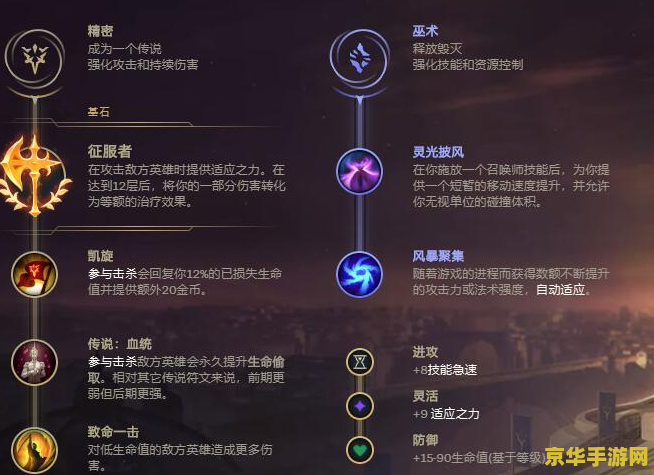 英雄联盟ez无限火力符文 英雄联盟EZ无限火力符文搭配策略