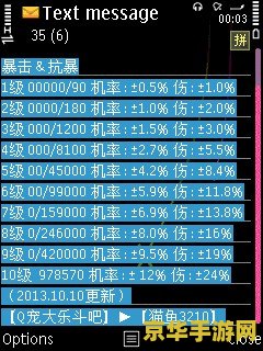 q宠大乐斗经脉 Q宠大乐斗:深度解析经脉系统 q宠大乐斗经脉 Q宠大乐斗:深度解析经脉系统