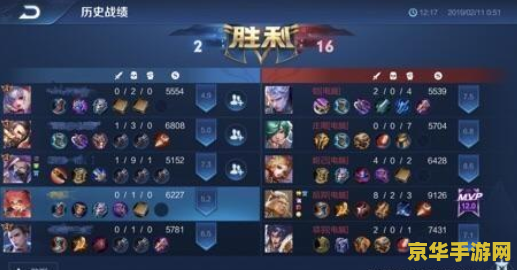 最新王者荣耀人机20关怎么过 最新王者荣耀人机20关通关攻略