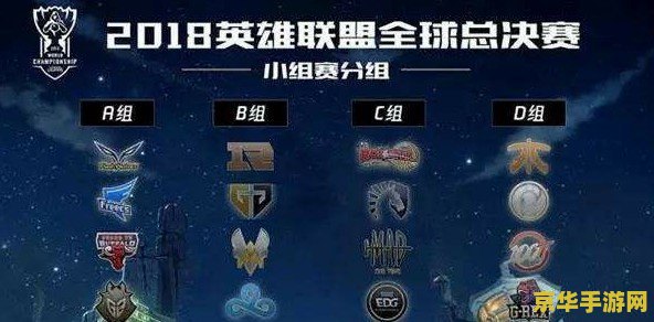 英雄联盟小组赛赛制 英雄联盟小组赛赛制详解