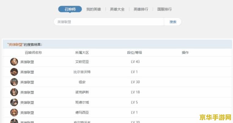 英雄联盟买个号多少钱 英雄联盟账号购买价格分析
