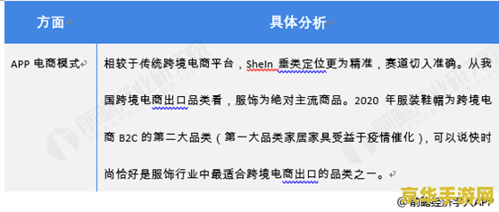 原神账号价值查询下线 原神账号价值评估指南：深度解析影响账号价值的几大要素
