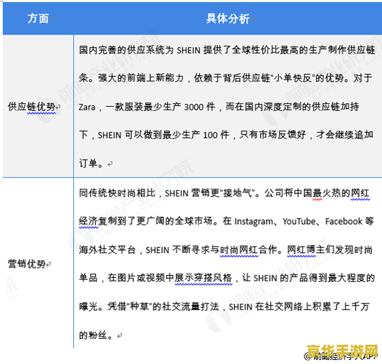 原神账号价值查询下线 原神账号价值评估指南：深度解析影响账号价值的几大要素