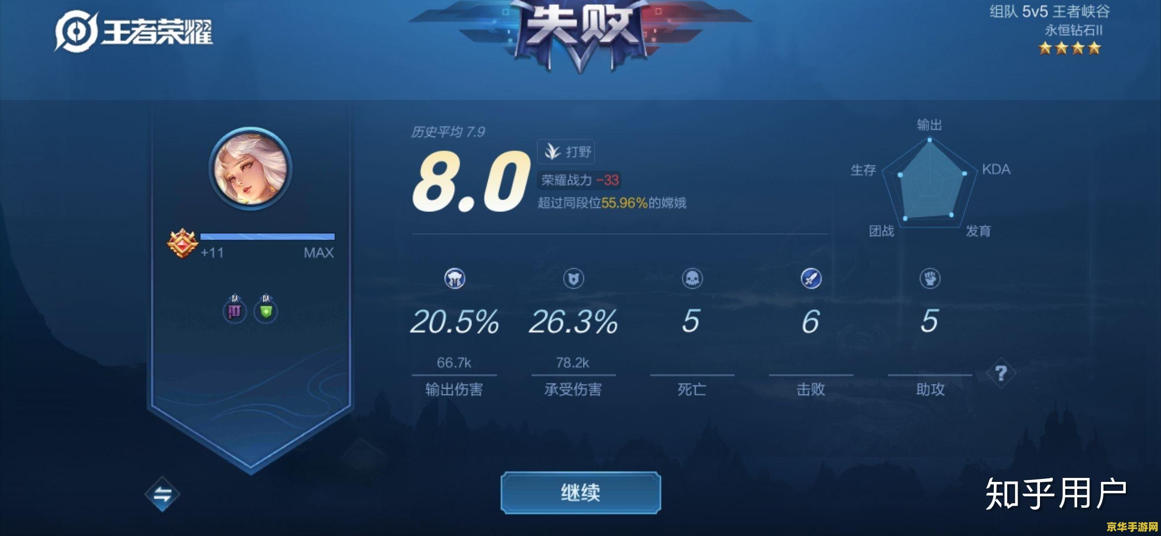 王者荣耀战力表现分怎么算 王者荣耀战力表现分详解