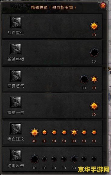 斗战神嗜血牛技能加点 斗战神嗜血牛技能加点策略