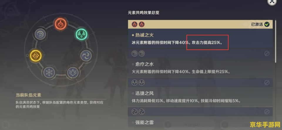 原神钟离副c圣遗物 原神钟离副C圣遗物选择与搭配策略