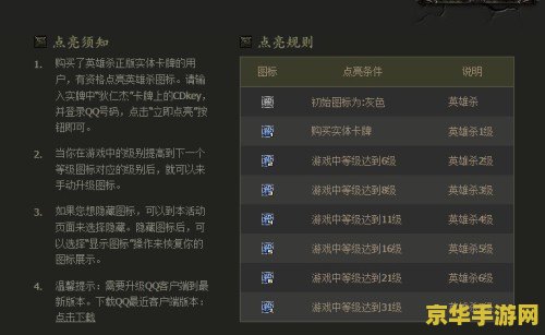 英雄杀图标怎么点亮 英雄杀图标点亮攻略 英雄杀图标怎么点亮 英雄杀图标点亮攻略