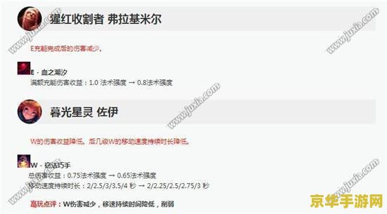 英雄联盟今日维护 英雄联盟今日维护公告及游戏更新概览