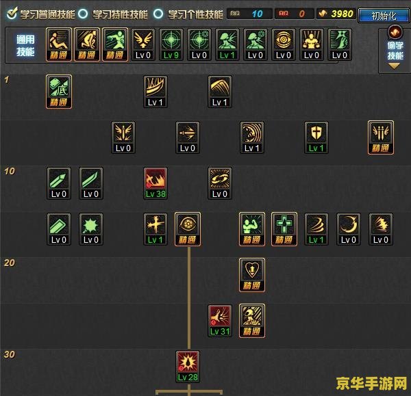 dnf魔神最新刷图加点 DNF魔神最新刷图加点策略