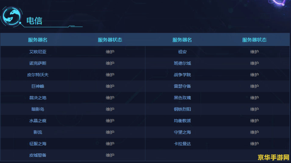 英雄联盟更新一般到几点能玩 英雄联盟更新后一般几点能玩？