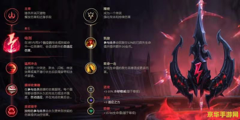 英雄联盟天赋网 英雄联盟天赋深度解析：打造专属战斗风格的秘密武器