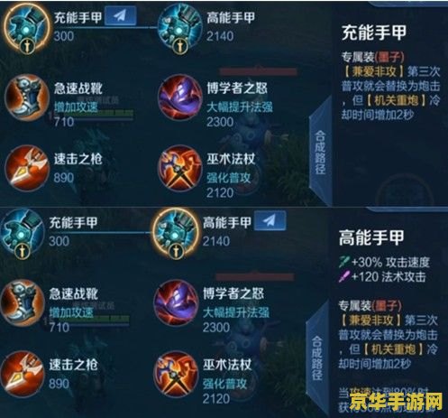 王者荣耀怎么出装被 王者荣耀出装策略深度解析