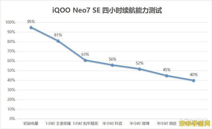 原神首充6块是不是没啥用 原神首充6元的价值探讨：小投入，大体验？